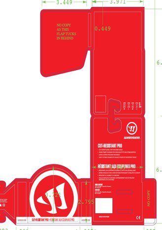 Inner-box labels